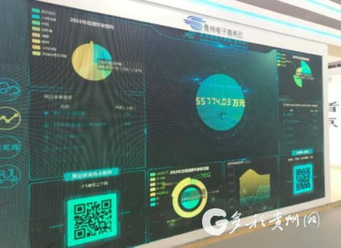 多彩贵州网“黔系列” 电商浪潮中的品牌破局之路